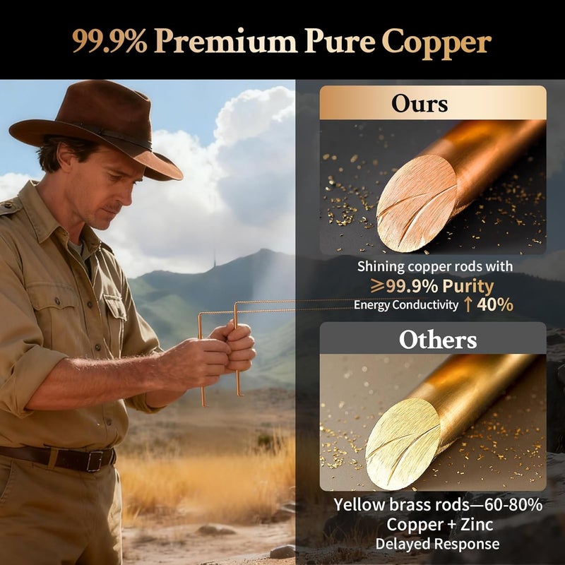Yncotte 99.9% Copper Dowsing Rod, Spiritual Exploration Divination Tools-2L Copper Divining Rod for Ghost Hunting Equipment Water Line Locating Witching Spirit-Seeking - Image 2